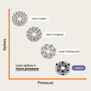 Cuscino Premium per agopressione - Livello 4