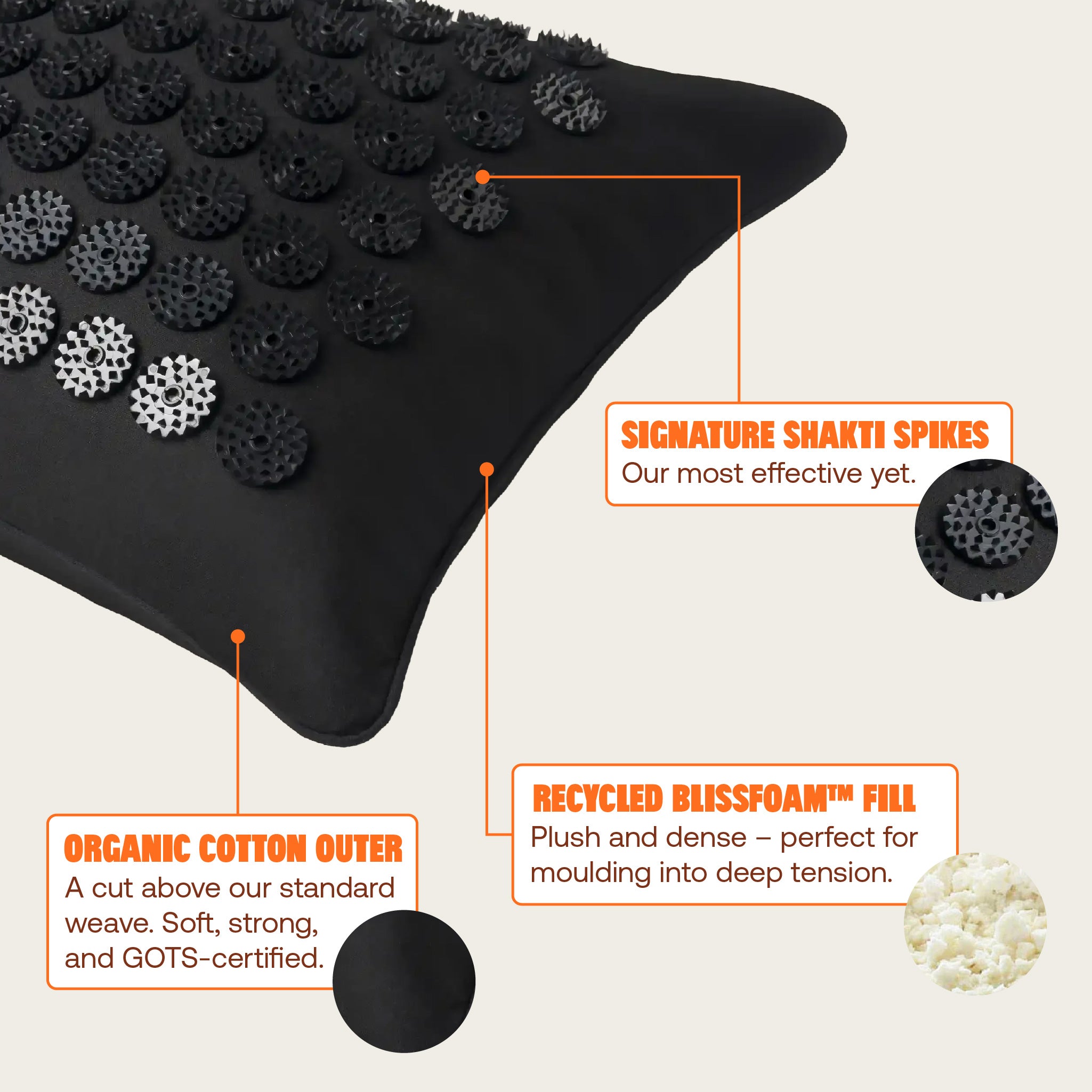 Premium Acupressure Pillow – Shakti Mat Europe